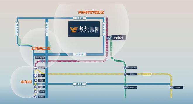 星樾网站欢迎您丨2024最新首页房价K8凯发登录北京越秀星樾售楼处-越秀(图10)